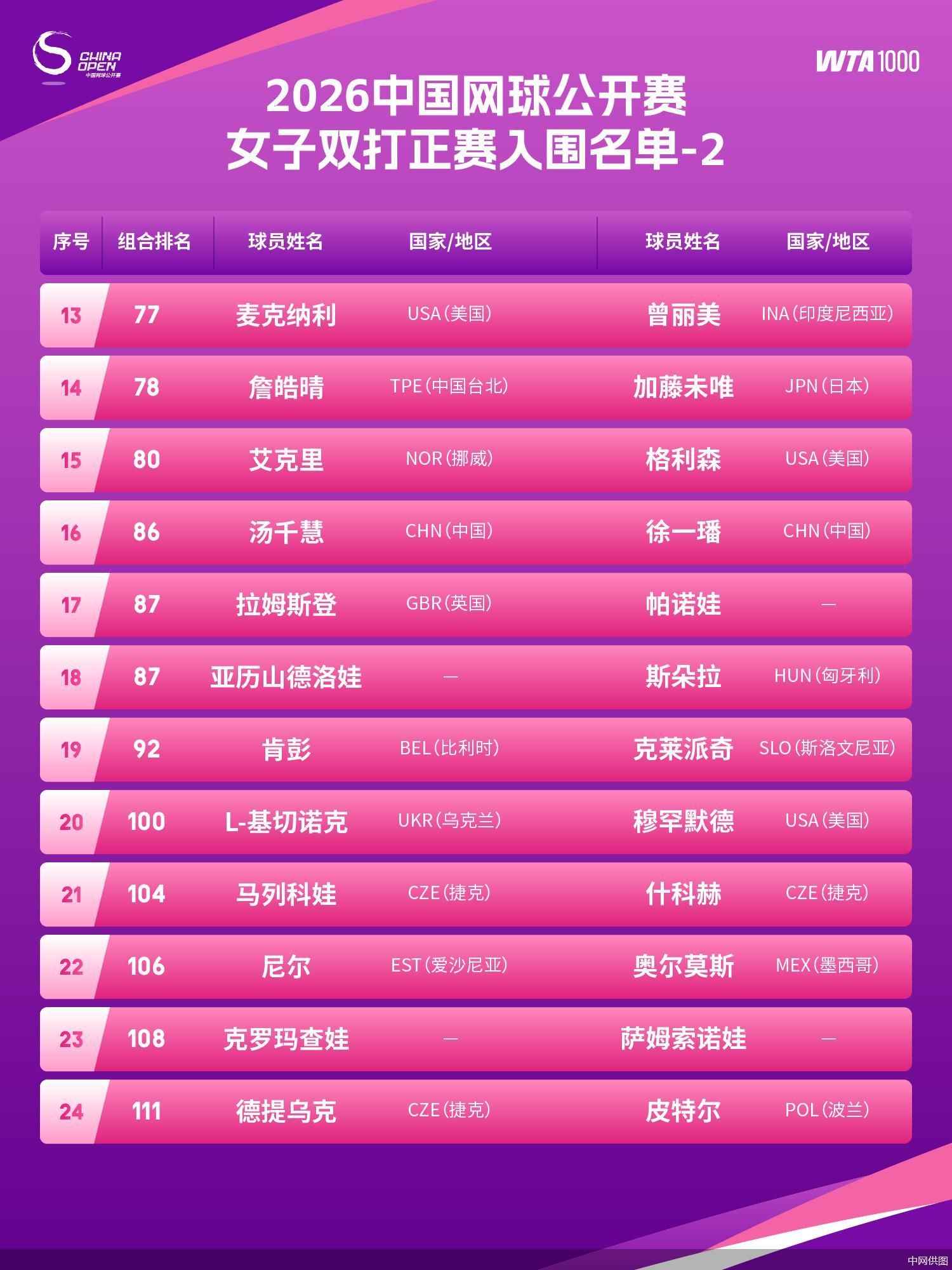 今天西班牙人VS埃尔切直播,西班牙人VS埃尔切免费直播在线观看,西班牙人VS埃尔切高清直播无插件